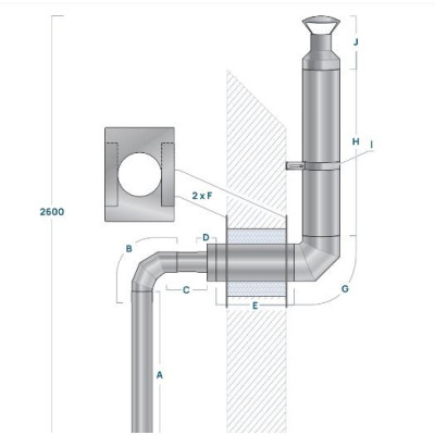 HUUM komín presadený múrom