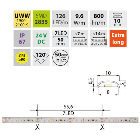 Zostava LED pásik UWW 2m + kábel + trafo + stmievanie