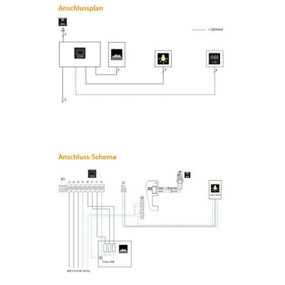 Regulace EOS ECON D2