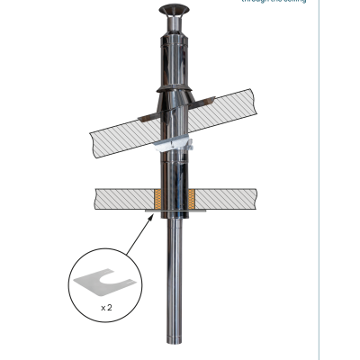 HUUM komín prechádzajúci stropom vzhľad