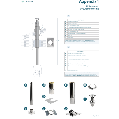 HUUM komín prechádzajúci stropom komponenty