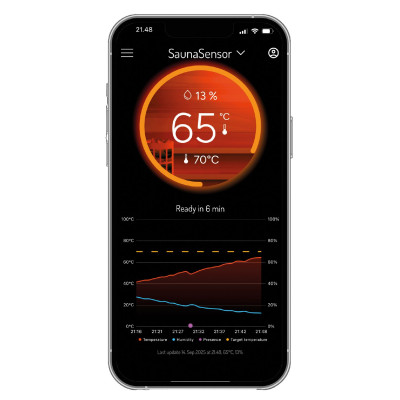 Harvia smart senzor do sauny Wi-Fi aplikácia MyHarvia
