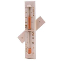 Přesýpací hodiny do sauny