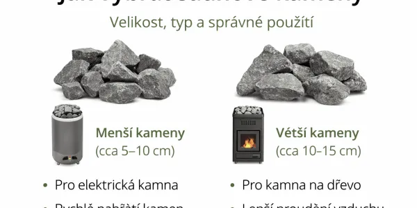 Jak vybrat saunové kameny: velikost, typ a správné použití
